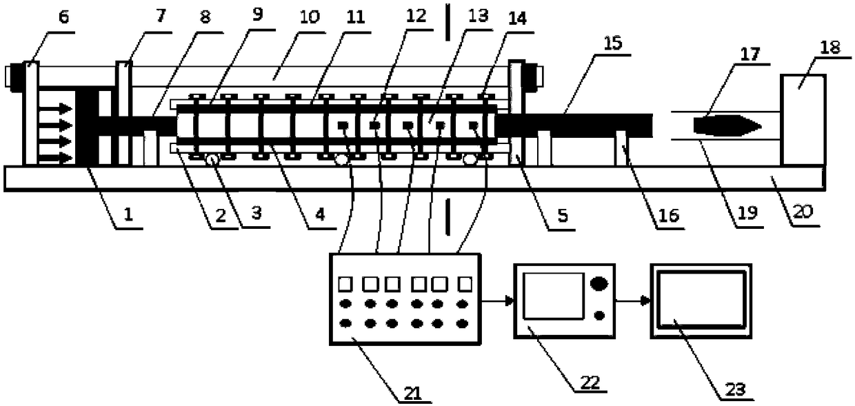 Experimental method and device for stress wave propagation in rock-like material under gradient static stress