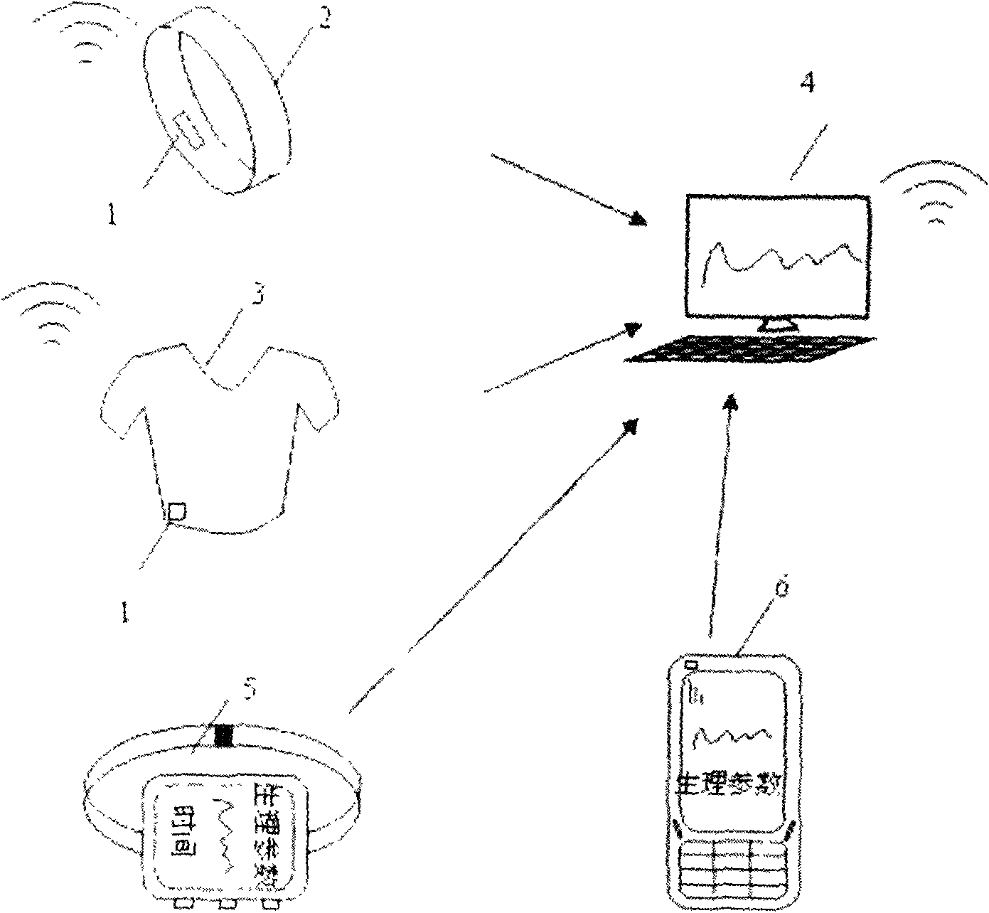 Low-power consumption and high-precision front processing module of photoelectric plethysmograph signal based on ambient light