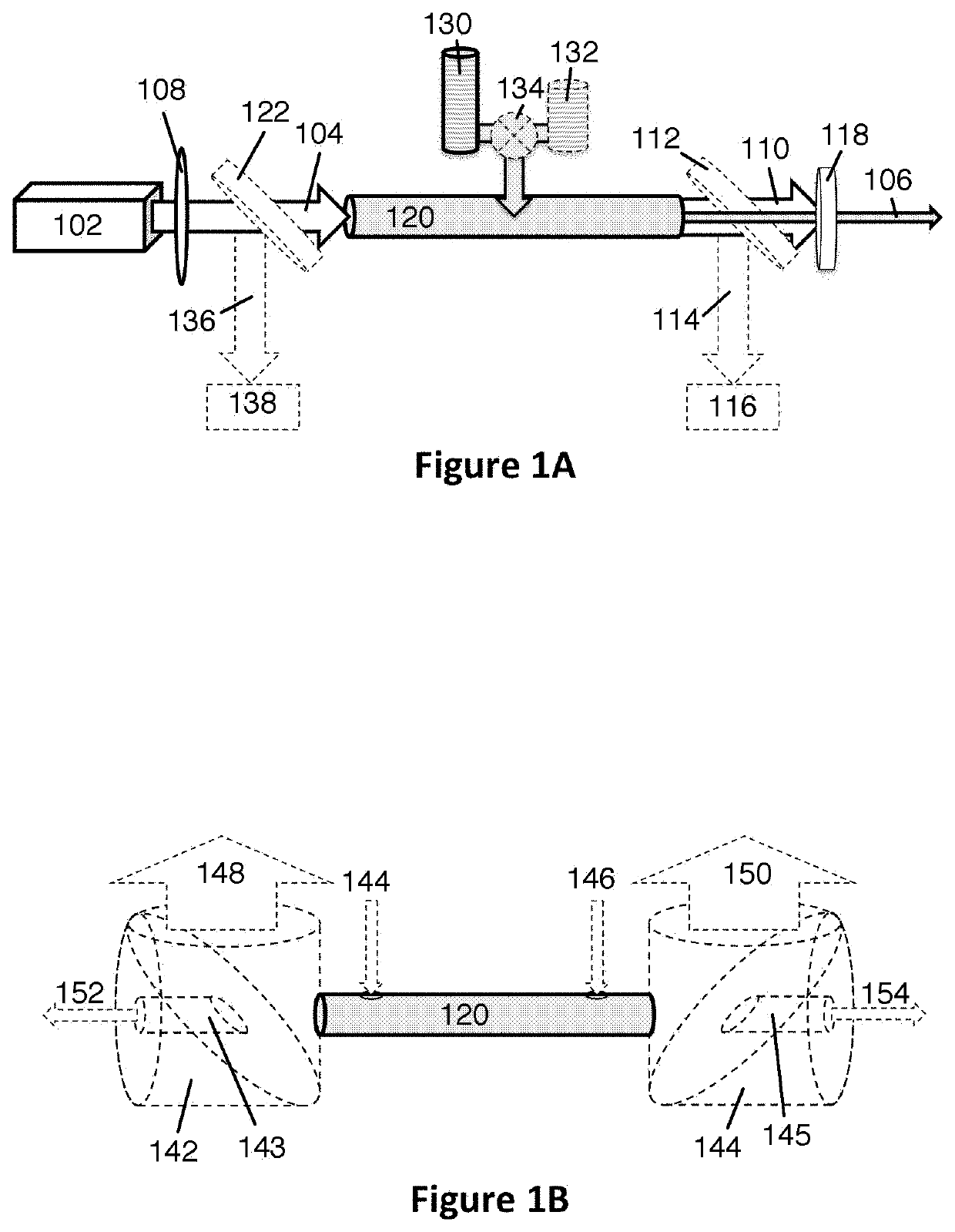 Generation of VUV, EUV, and X-ray Light Using VUV-UV-VIS Lasers