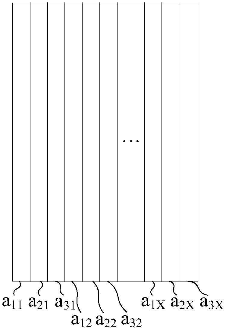 Driving method and driving device of AMOLED (Active Matrix Organic Light Emitting Diode) display device