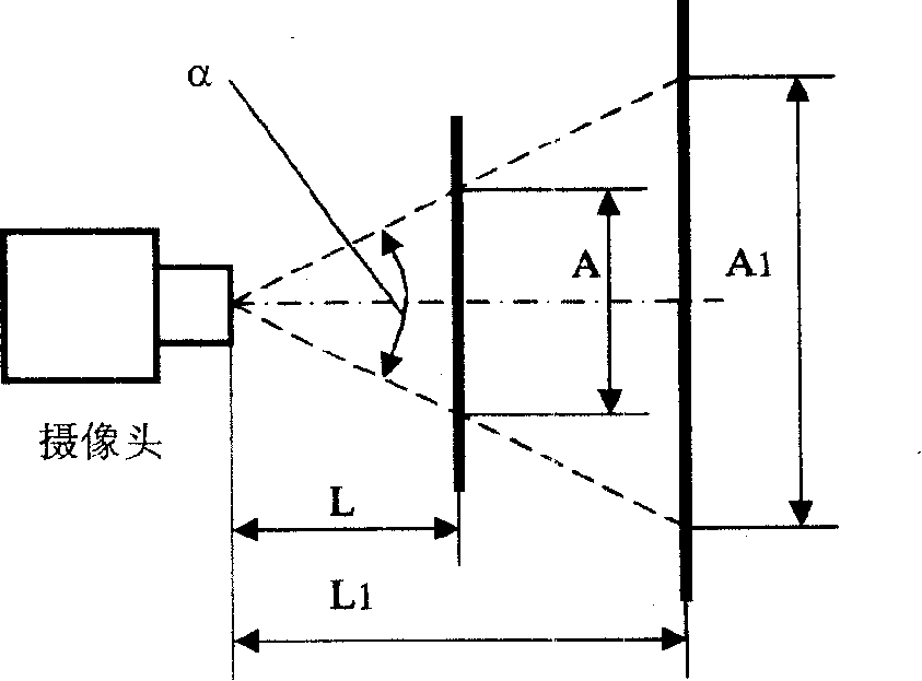 Double-camera video frequency large-deformation measurement method and video frequency extension device based thereon