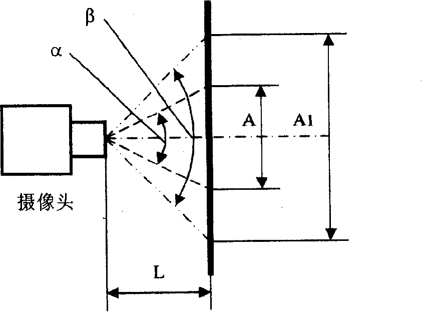 Double-camera video frequency large-deformation measurement method and video frequency extension device based thereon