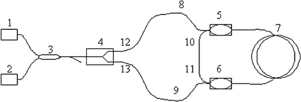 Fiber-optic gyroscope with low random walk coefficient