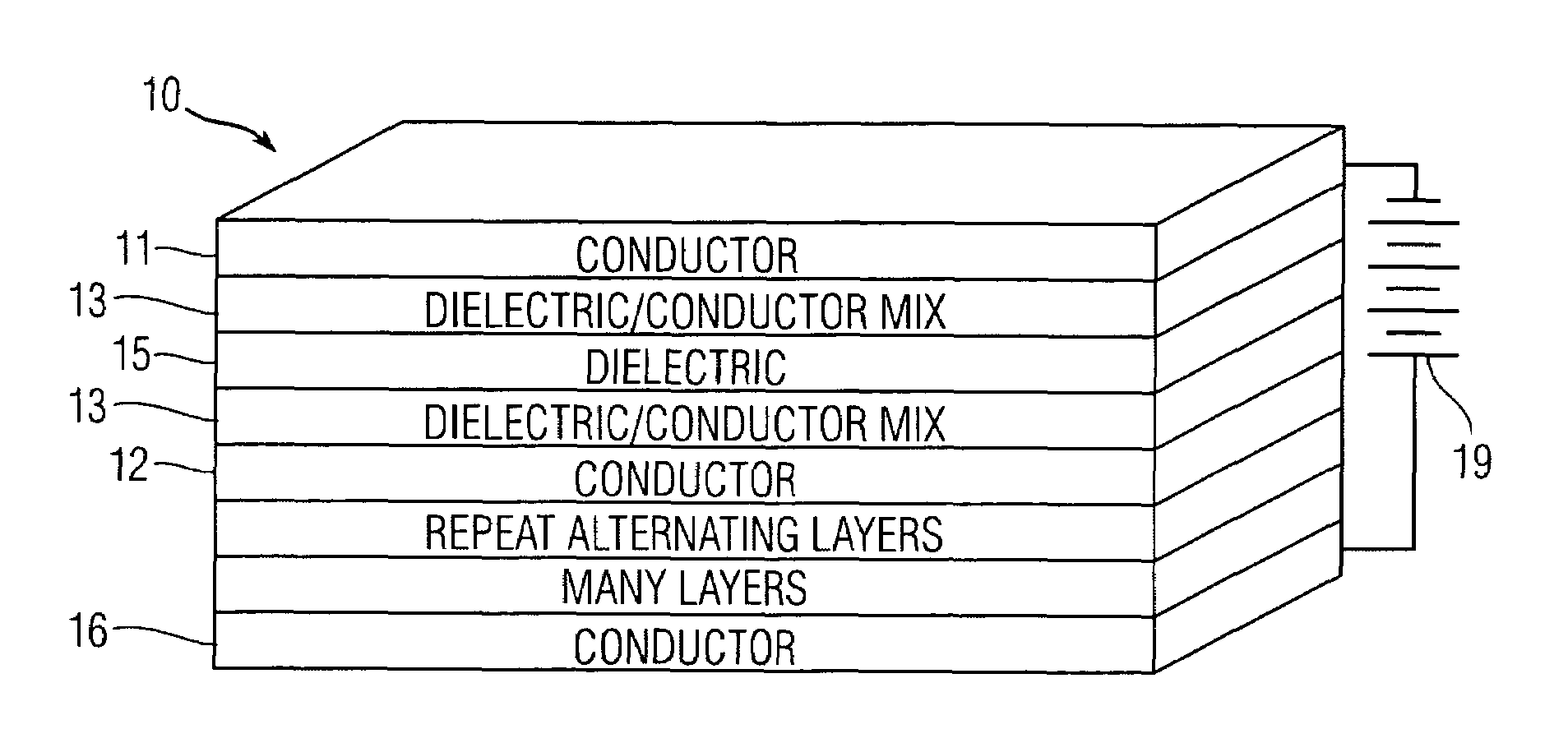 High performance capacitor with high dielectric constant material