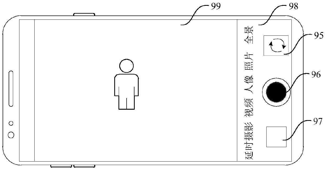 Image processing method and device and mobile terminal