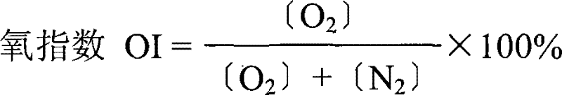 Method for testing flame retardant property of asphaltum