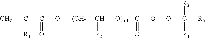 Composite dielectric material composition, and film, substrate, electronic part and molded article produced therefrom