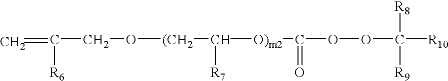 Composite dielectric material composition, and film, substrate, electronic part and molded article produced therefrom