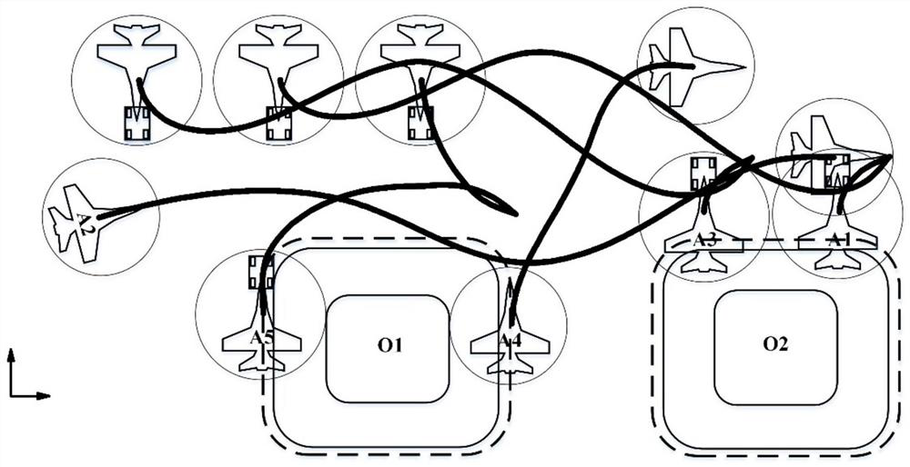 Multi-ship-borne isomer ship surface collaborative trajectory planning and control method based on isomorphism-tracking