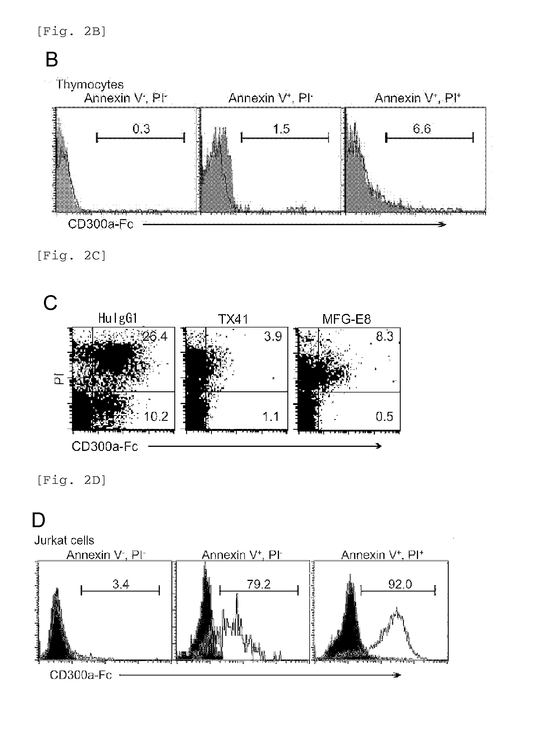 Activity modulator, medicinal agent comprising same, use of cd300a gene-deficient mouse, and Anti-cd300a antibody