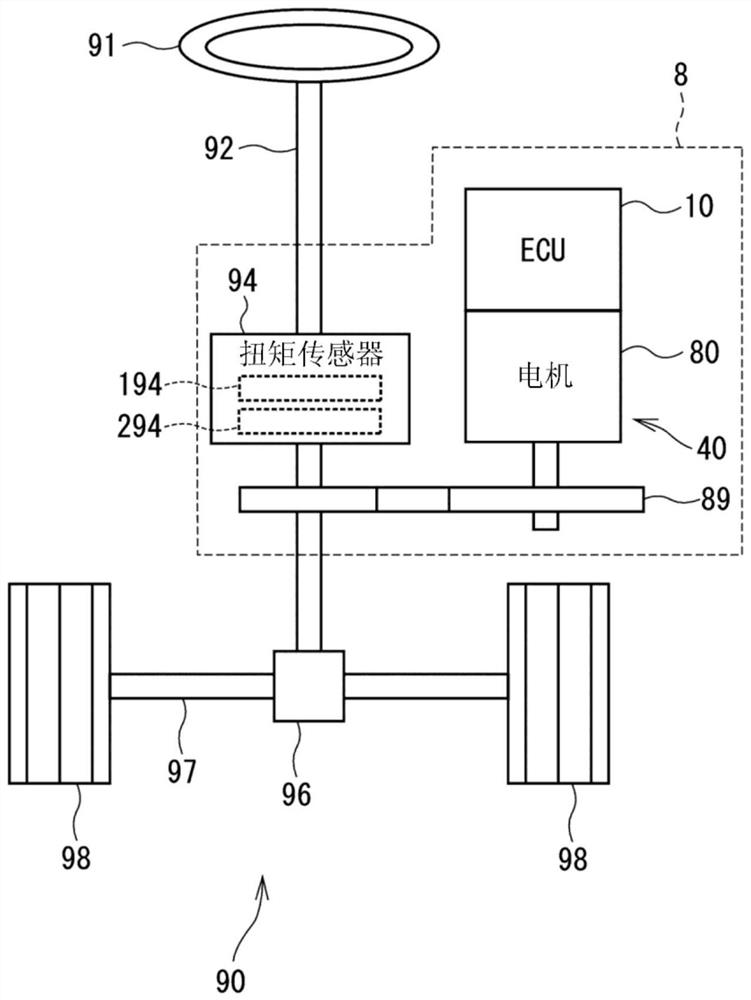 Power source system