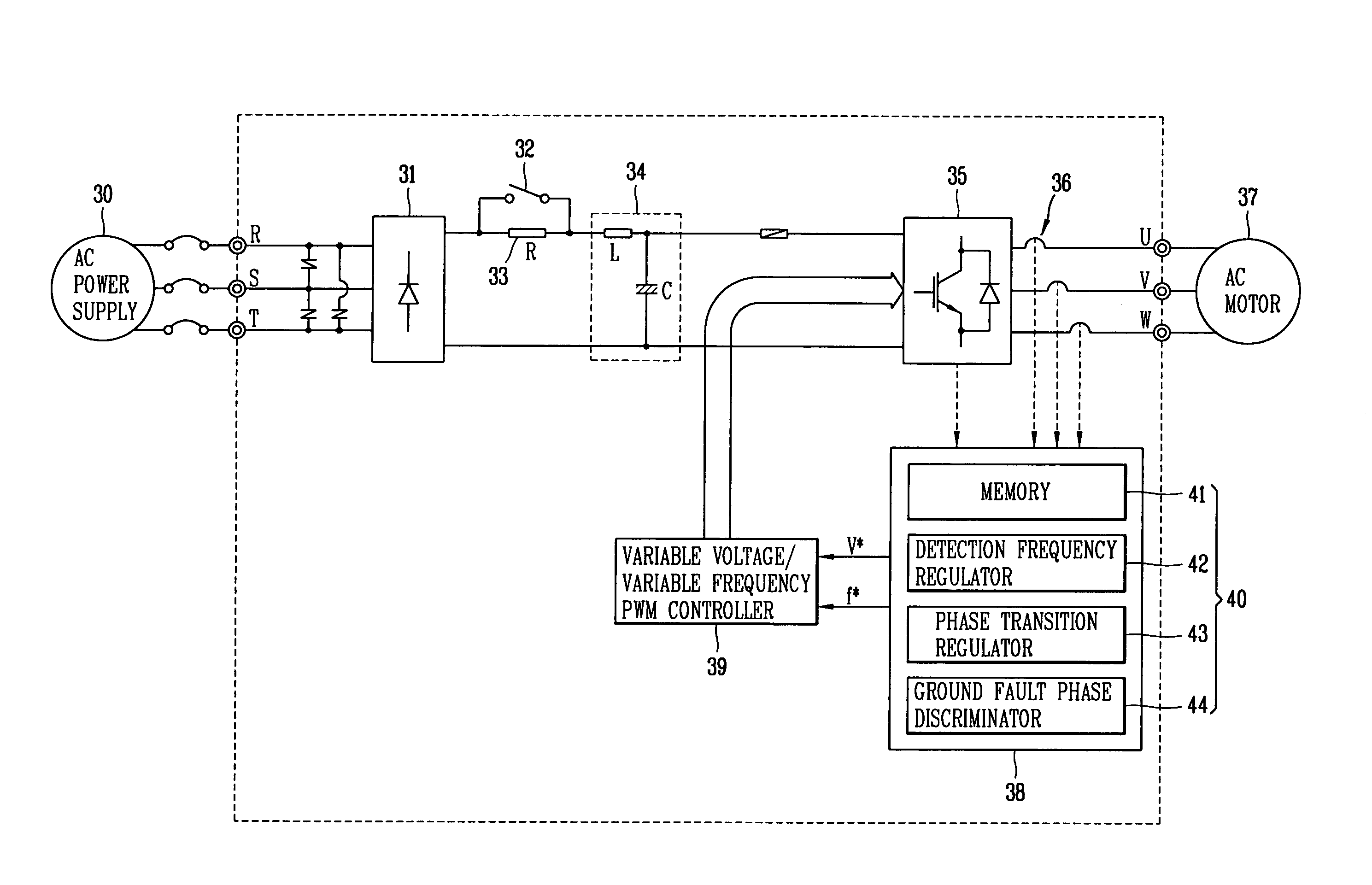 Ground fault detection system and method for inverter