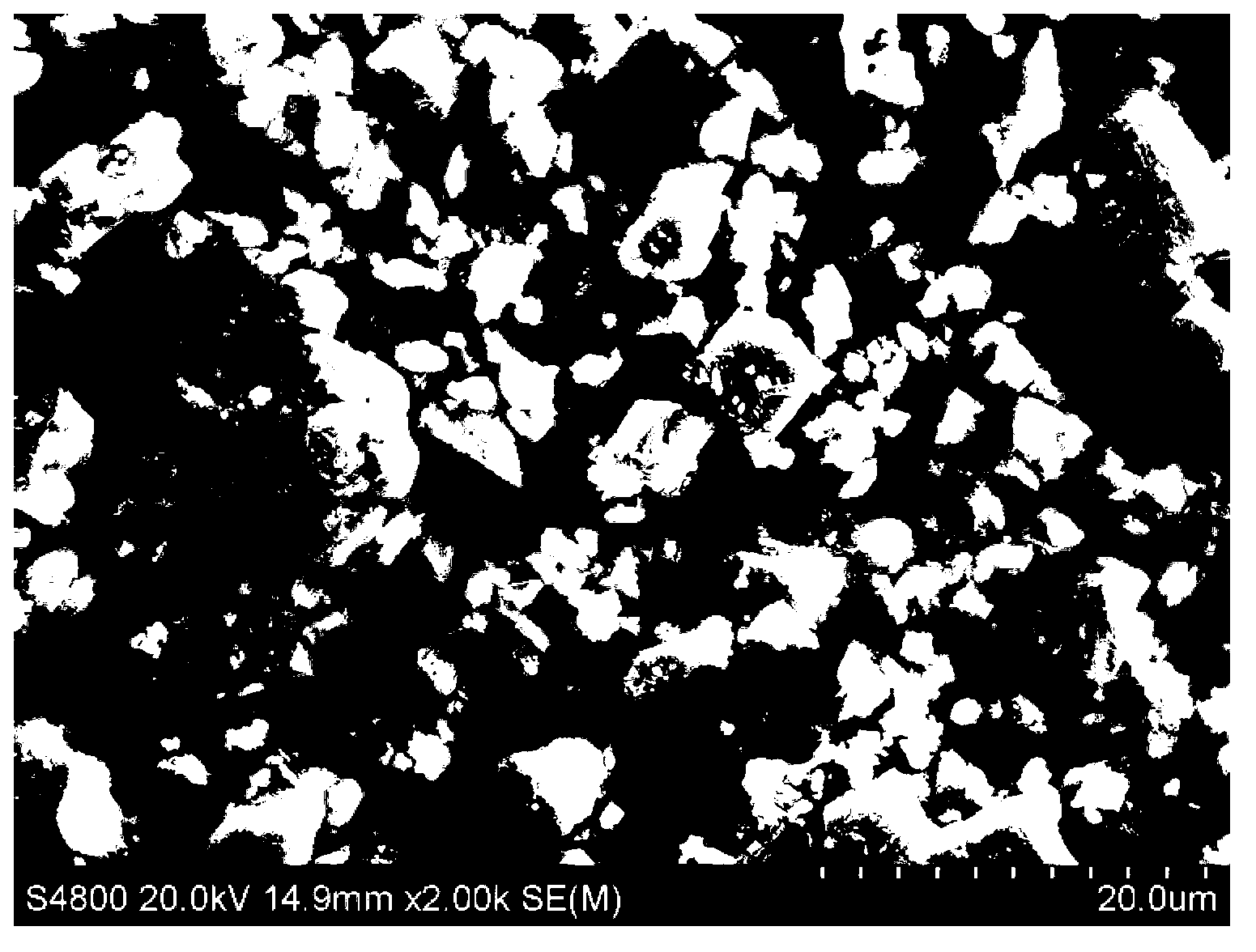 Light emitting diode (LED) phosphor with white light excited under dual modes of ultraviolet light and red light and preparation method