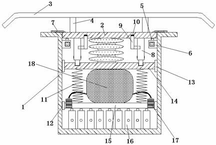 A special anti-collision buffer device for lightweight vehicles