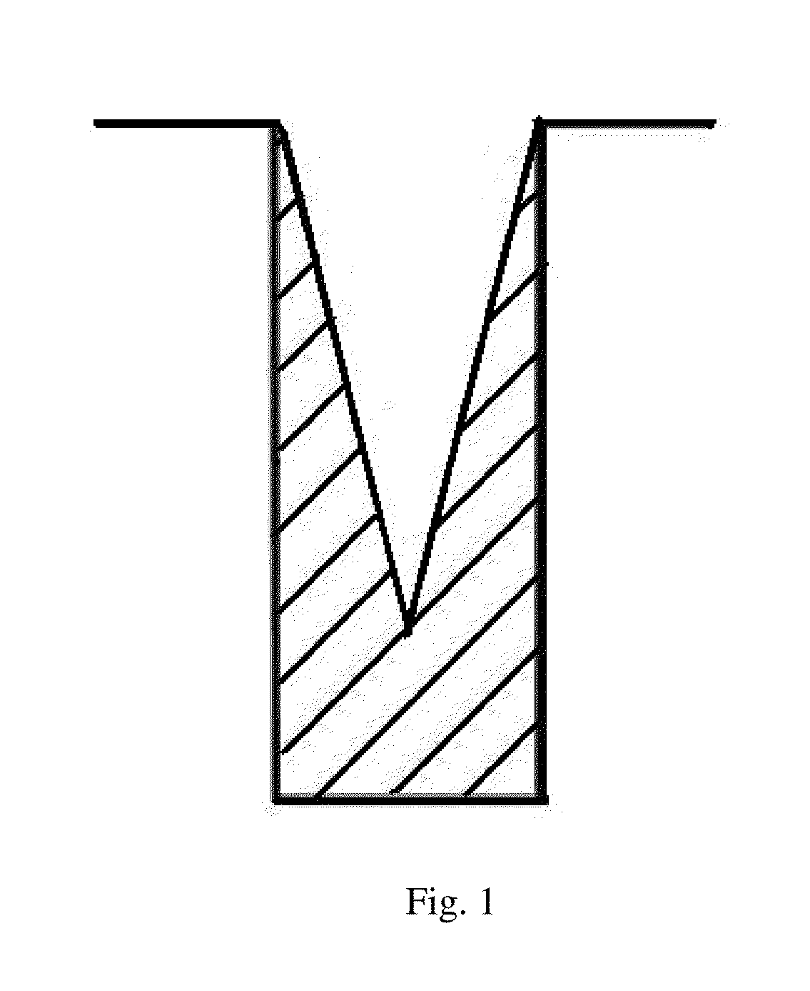 Additive for Reducing Voids after Annealing of Copper Plating with Through Silicon Via