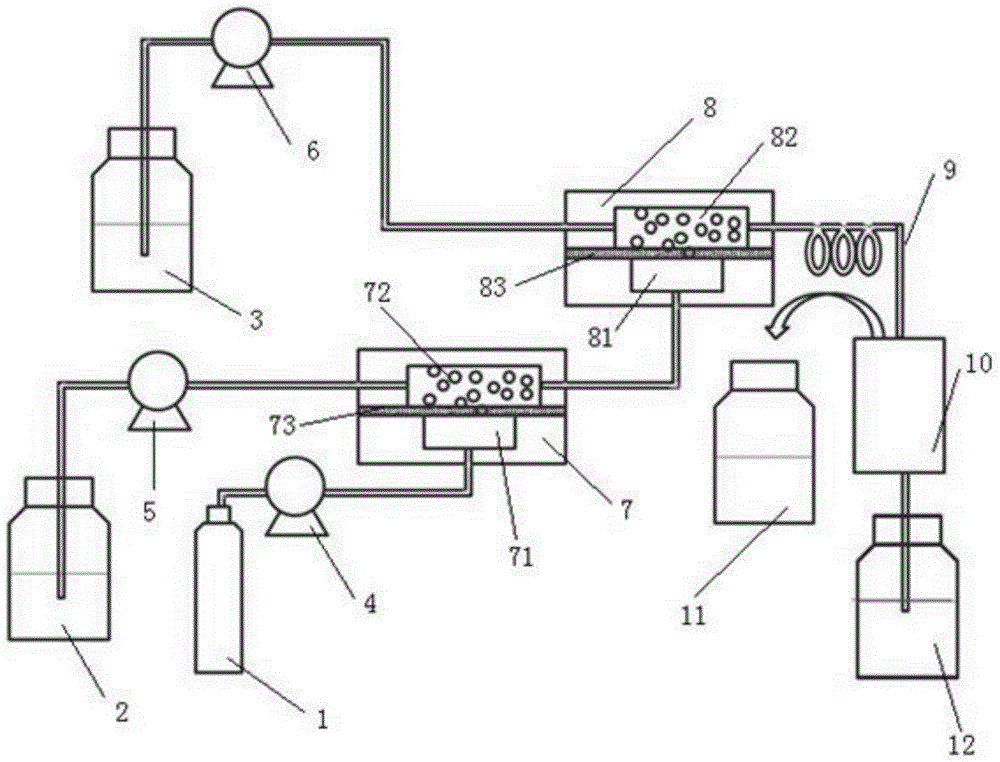 Membrane dispersion extraction device and method for extracting and separating rear-earth elements by using device