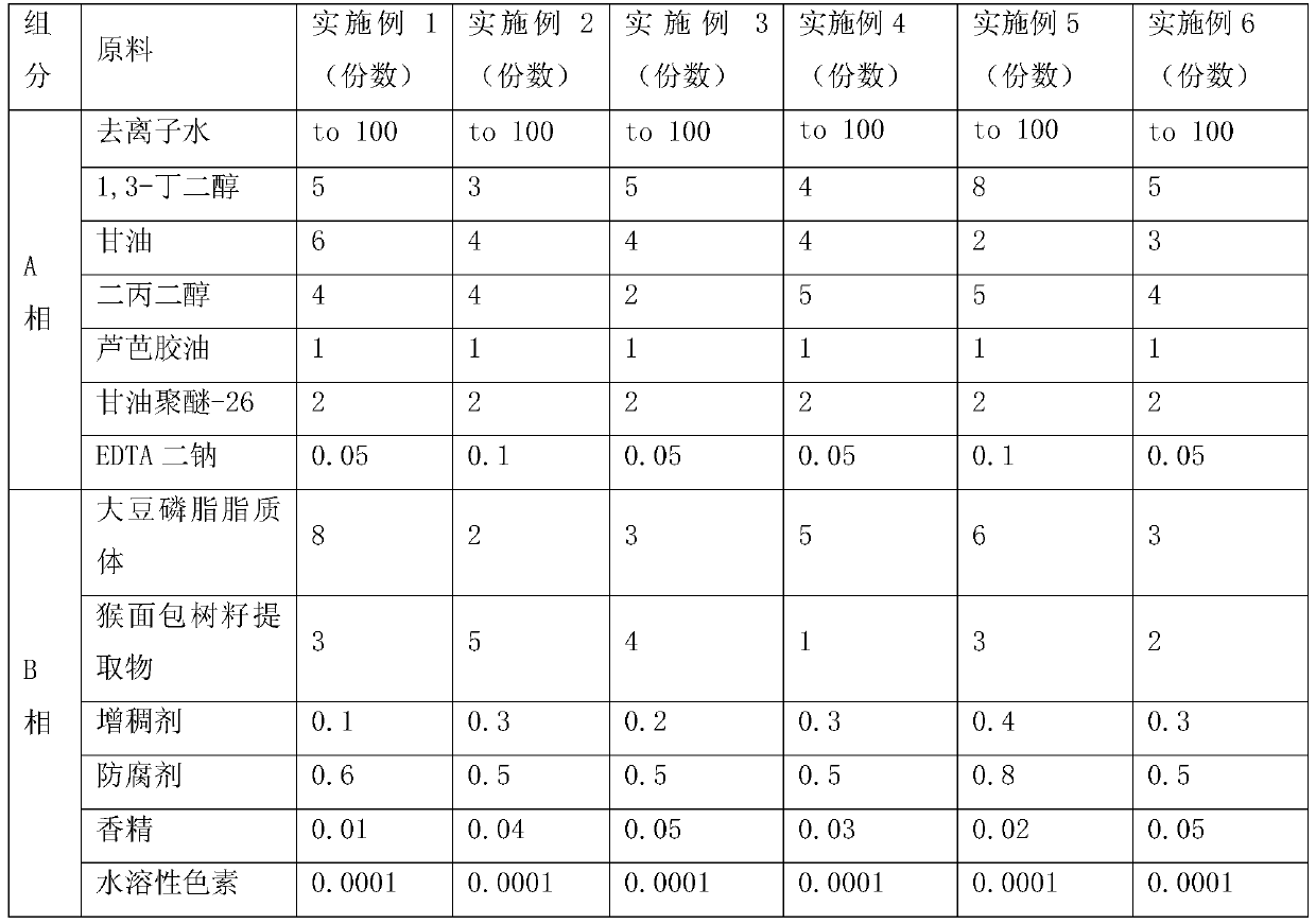 A water-based cosmetic capable of producing pearlescent long-lasting moisture