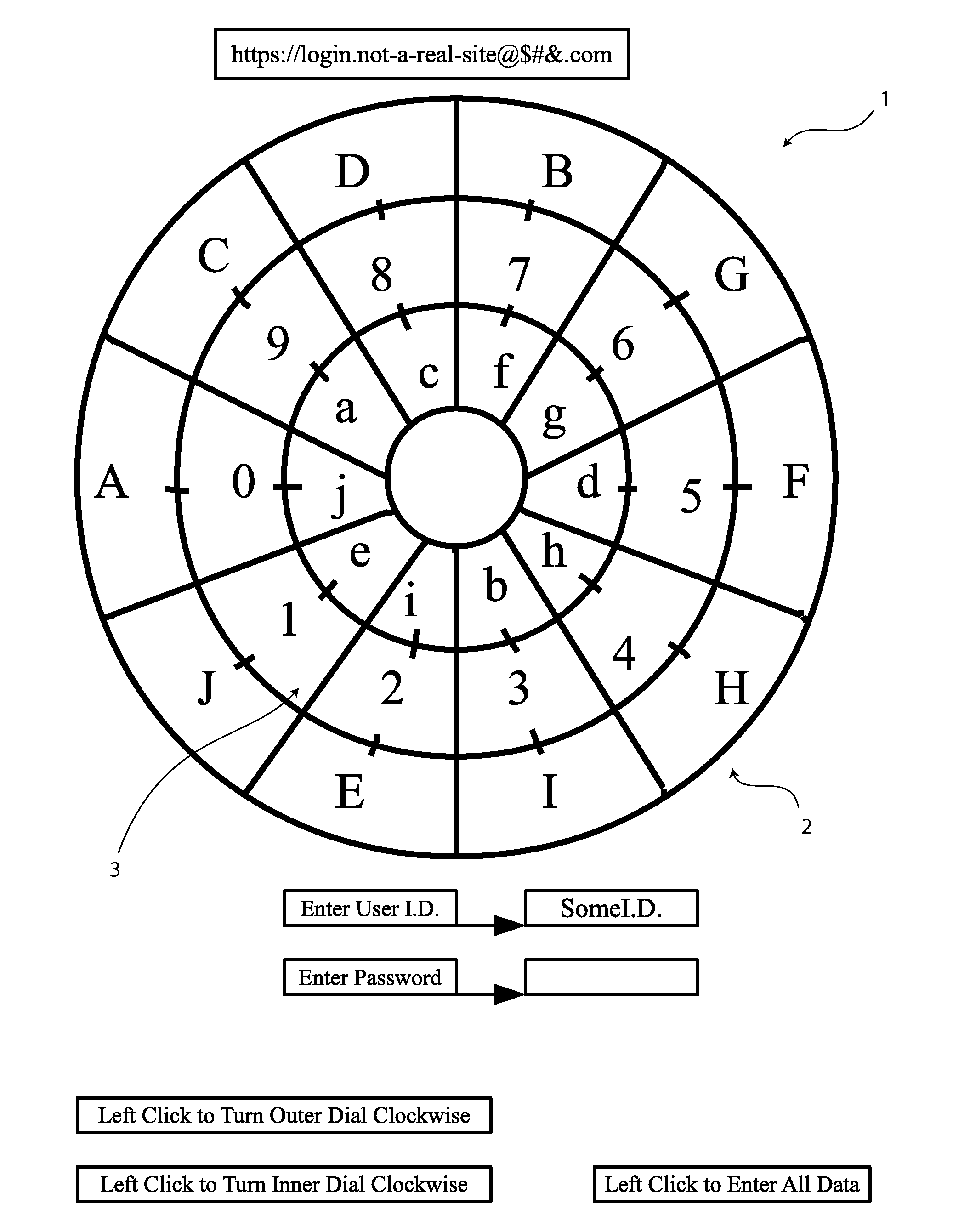 Data Encryption and Input System