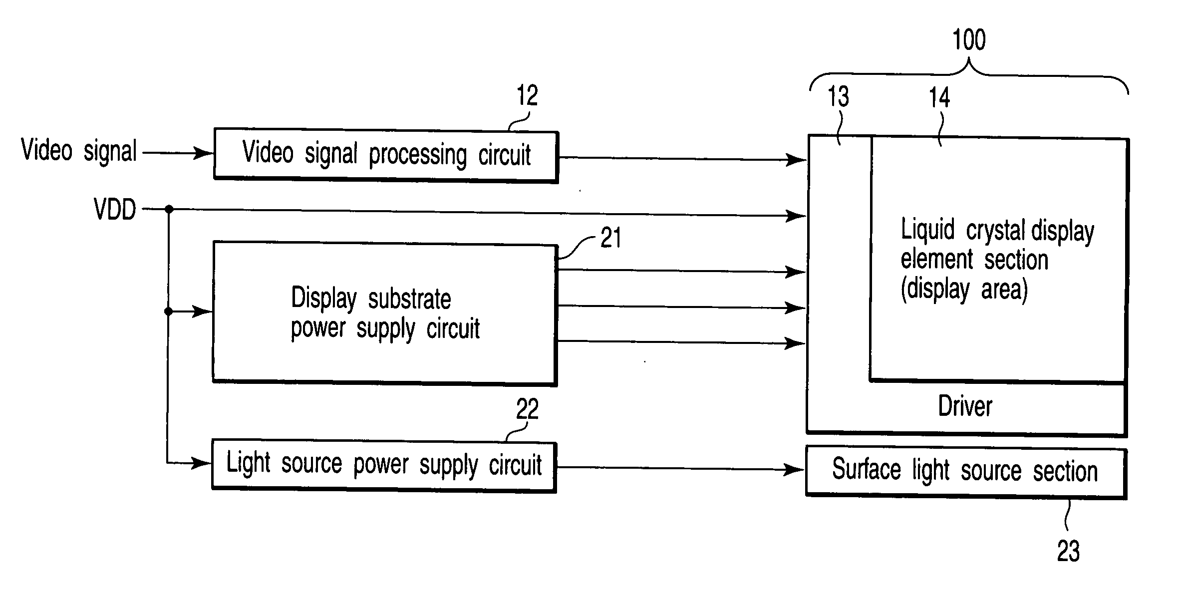 Surface light source control device