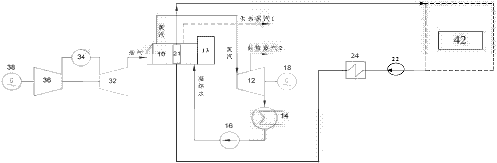 Gas-steam combined cycle heat and power cogeneration heat transfer oil heating system and heating method