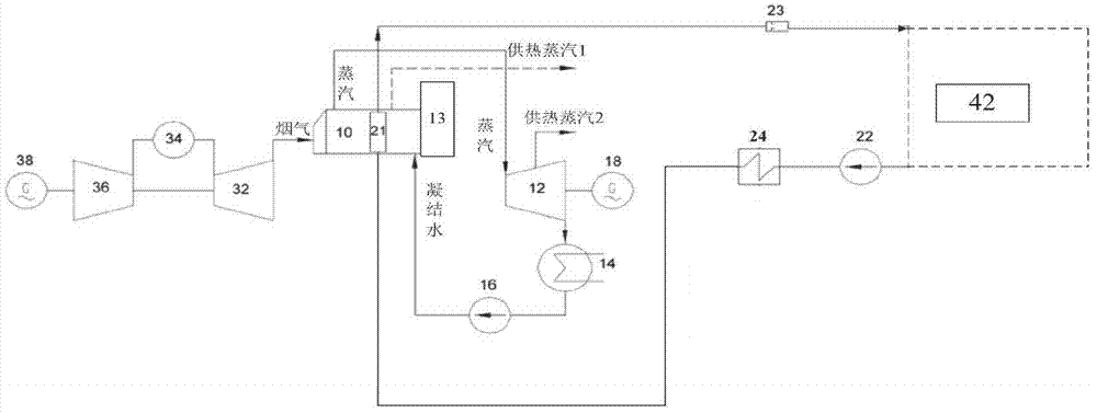 Gas-steam combined cycle heat and power cogeneration heat transfer oil heating system and heating method