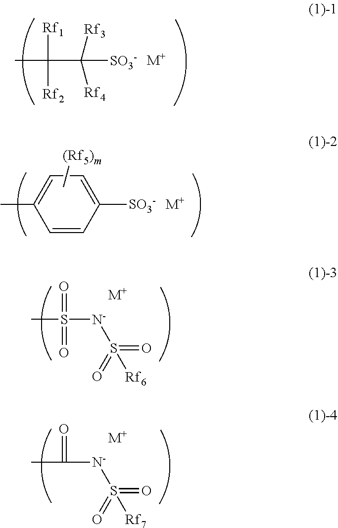 Bio-electrode composition, bio-electrode, and method for manufacturing bio-electrode