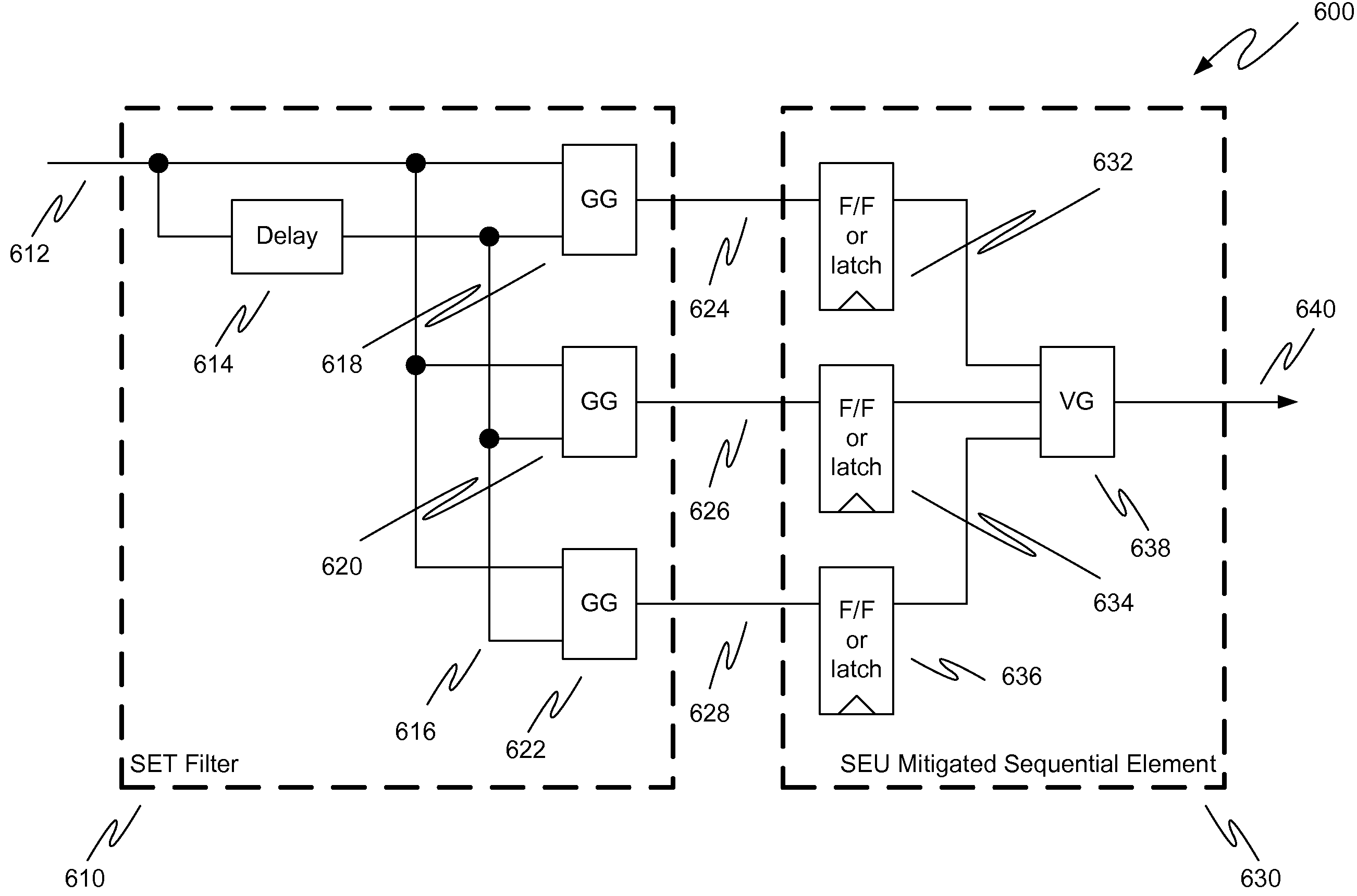 Single event transient mitigation and measurement in integrated circuits