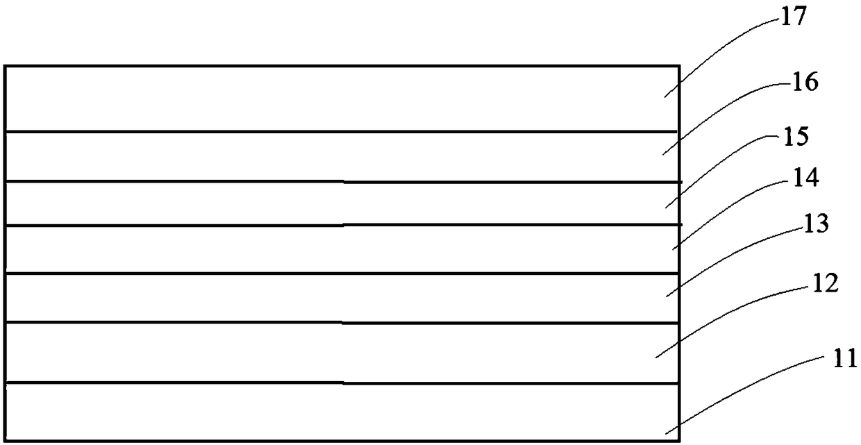 Method for producing UV decoration board by 3D printing