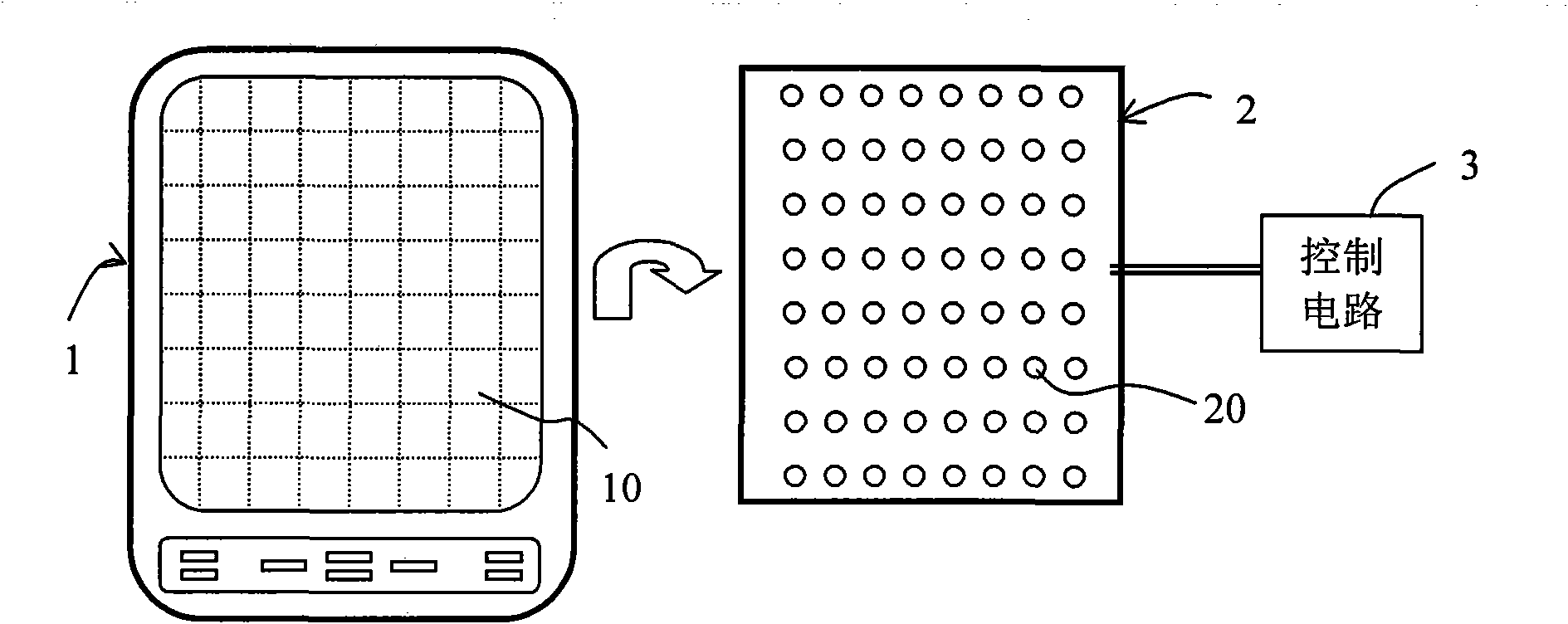 Detection method and system of capacitance-type touch screen