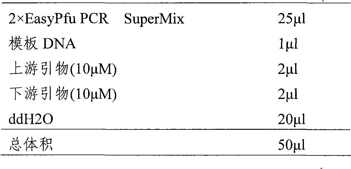 Method for screening antiviral medicament for degrading BST-2 activity by antagonistic Vpu