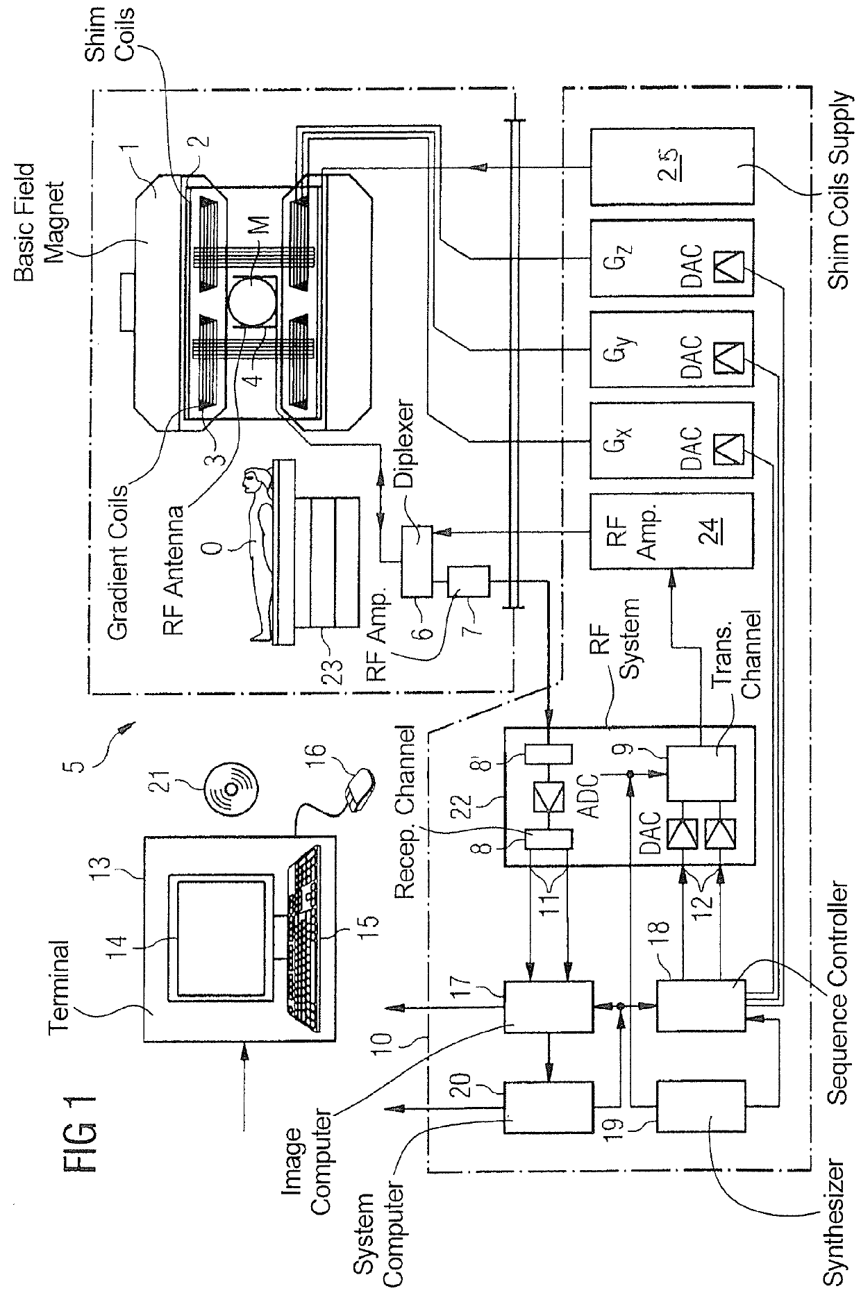 Magnetic resonance system and method to generate diffusion information