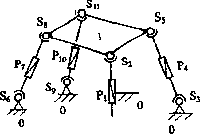 One-translation-three-rotation parallel mechanism for imaginary axis machine tool and measuring machine