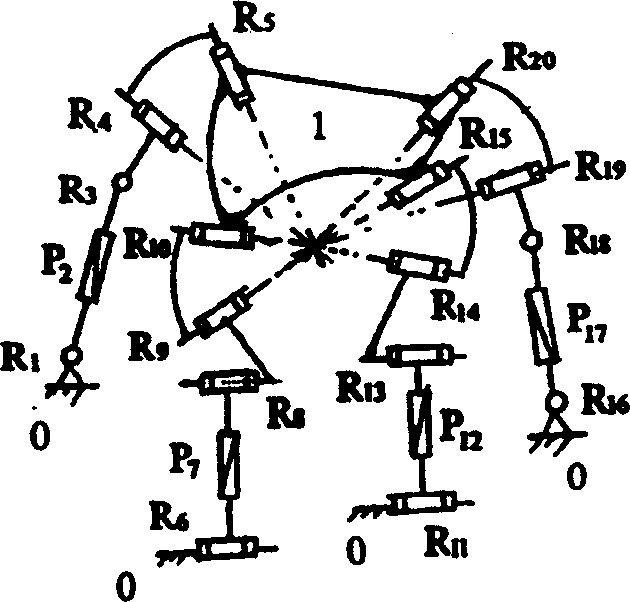 One-translation-three-rotation parallel mechanism for imaginary axis machine tool and measuring machine