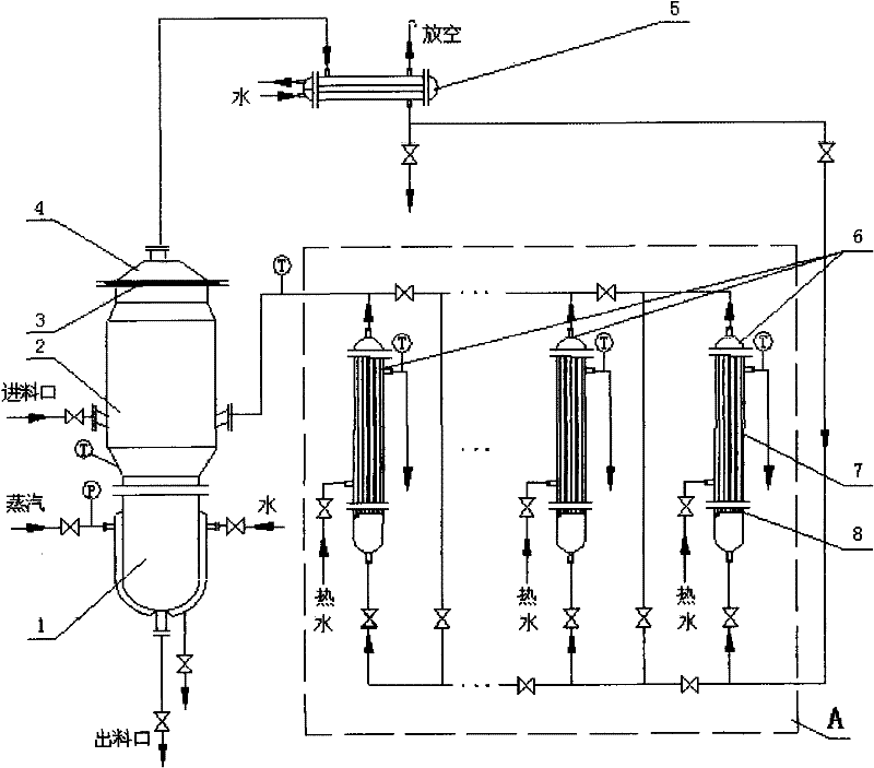 Reaction device for synthesizing levo terpineol