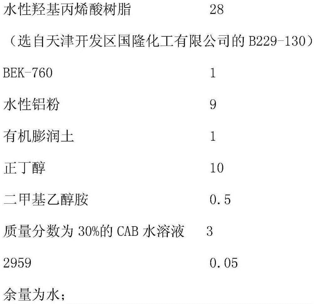 Water-based acrylic acid shining paint and preparation method thereof