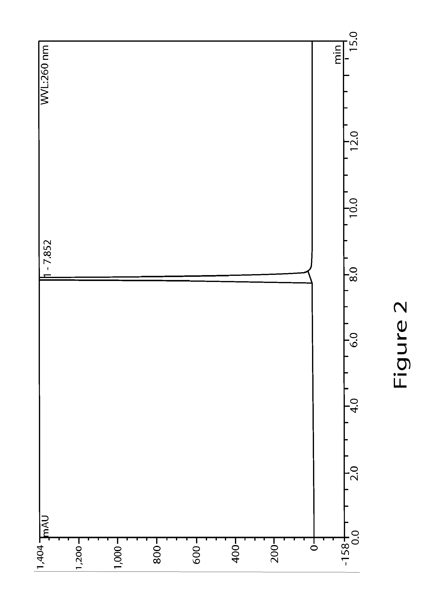 Processes for the preparation of regadenoson and a new crystalline form thereof