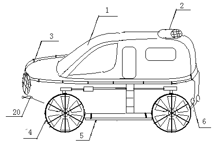 Land airship