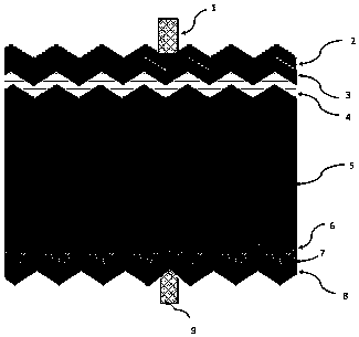 An N-type crystalline silicon solar cell based on doped polysilicon germanium thin film and a preparation method thereof