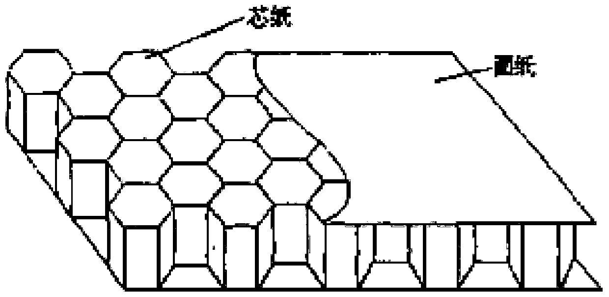 Honeycomb paperboard sandwich layer punching device and punching method thereof