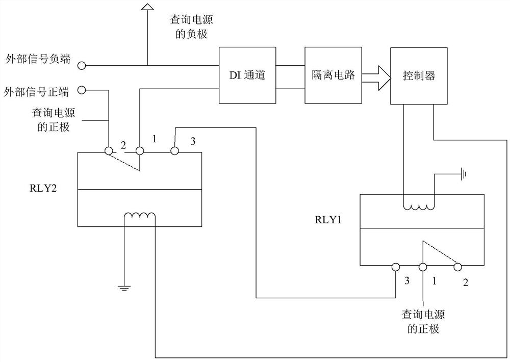 DI channel diagnosis circuit and method