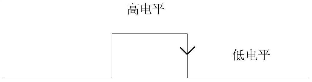 DI channel diagnosis circuit and method