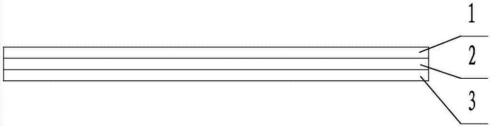 A method for making a controllable and orderly unfolding solar sail based on shape memory polymer