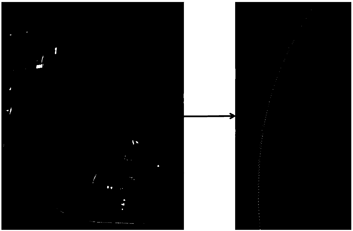 Multi-factor influence-based analysis method for curve driving track of driver