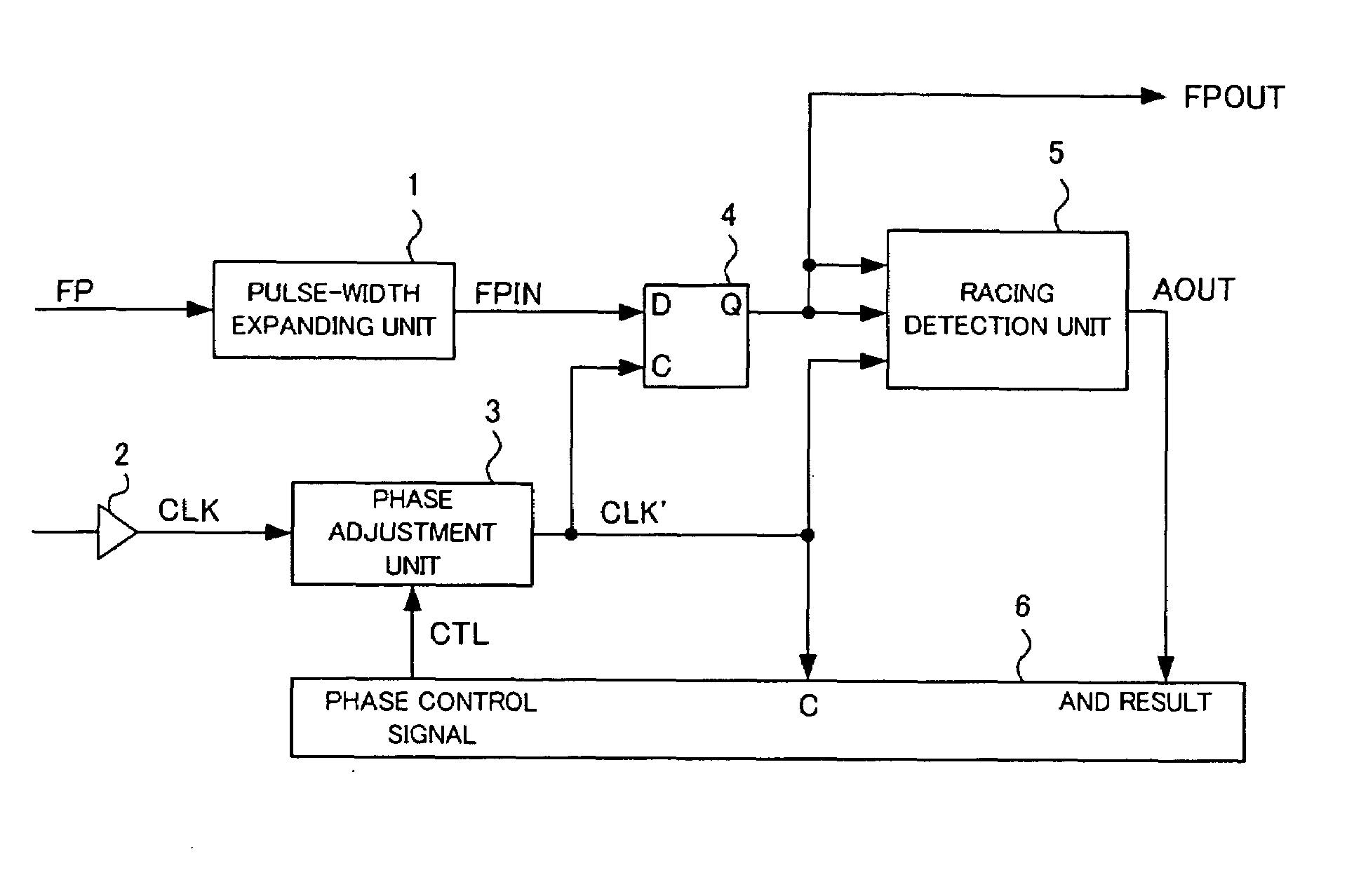 Frame pulse signal latch circuit and phase adjustment method