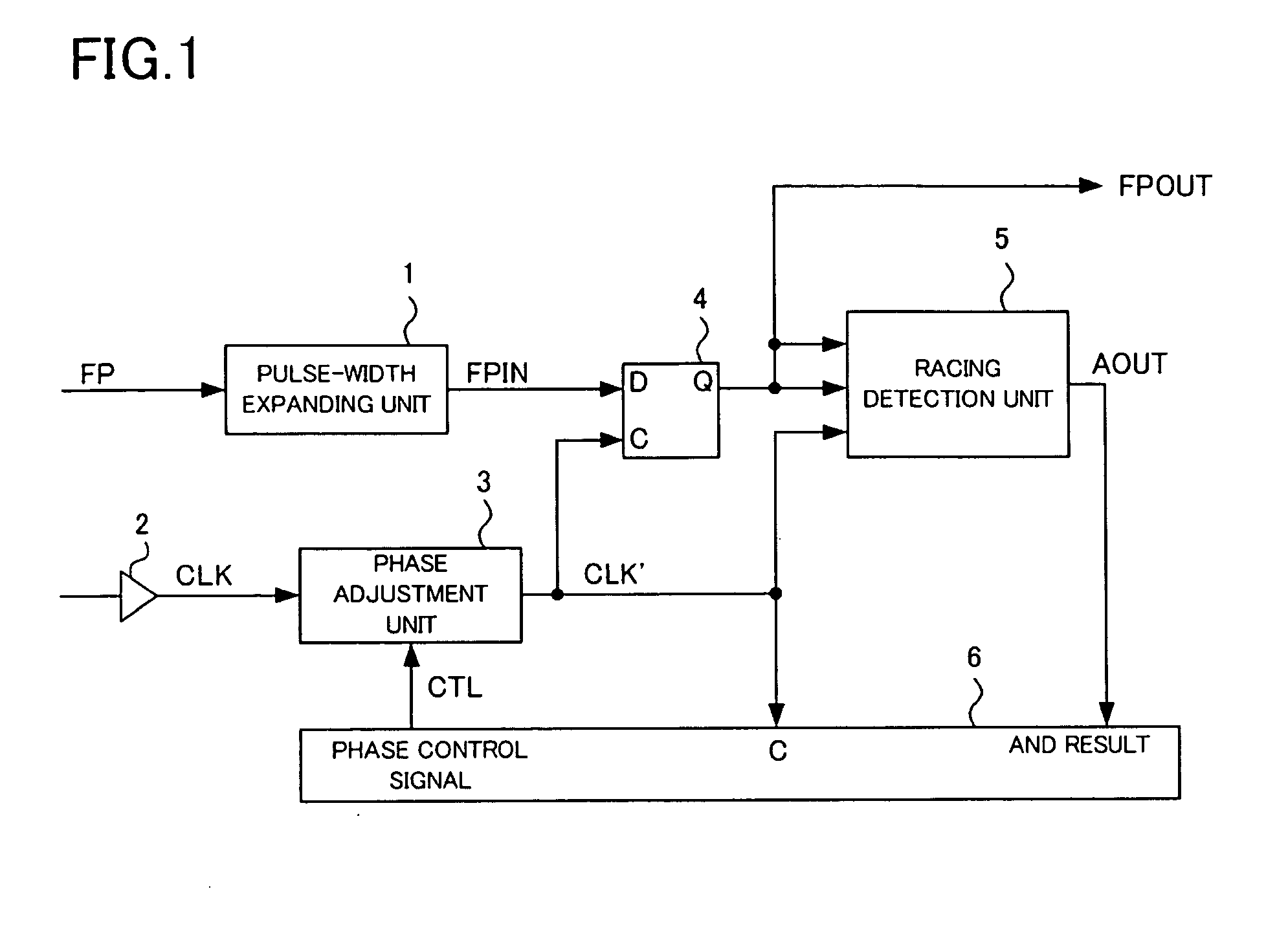 Frame pulse signal latch circuit and phase adjustment method