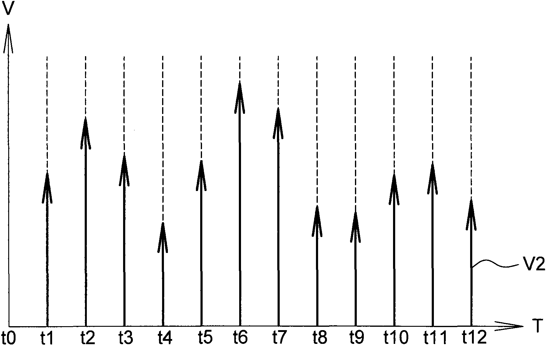 Communication device and receiving method thereof