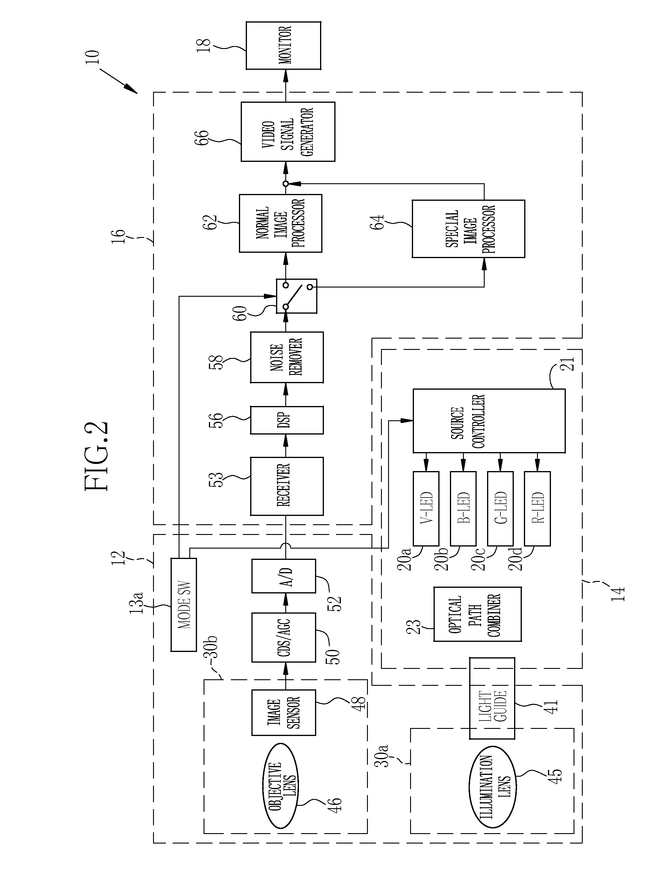 Medical image processing device and method for operating the same