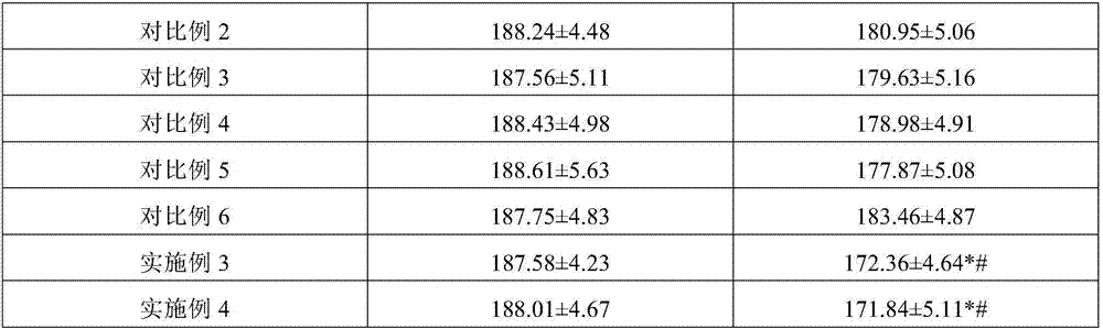 Collagen composition, oral preparation containing the same and application