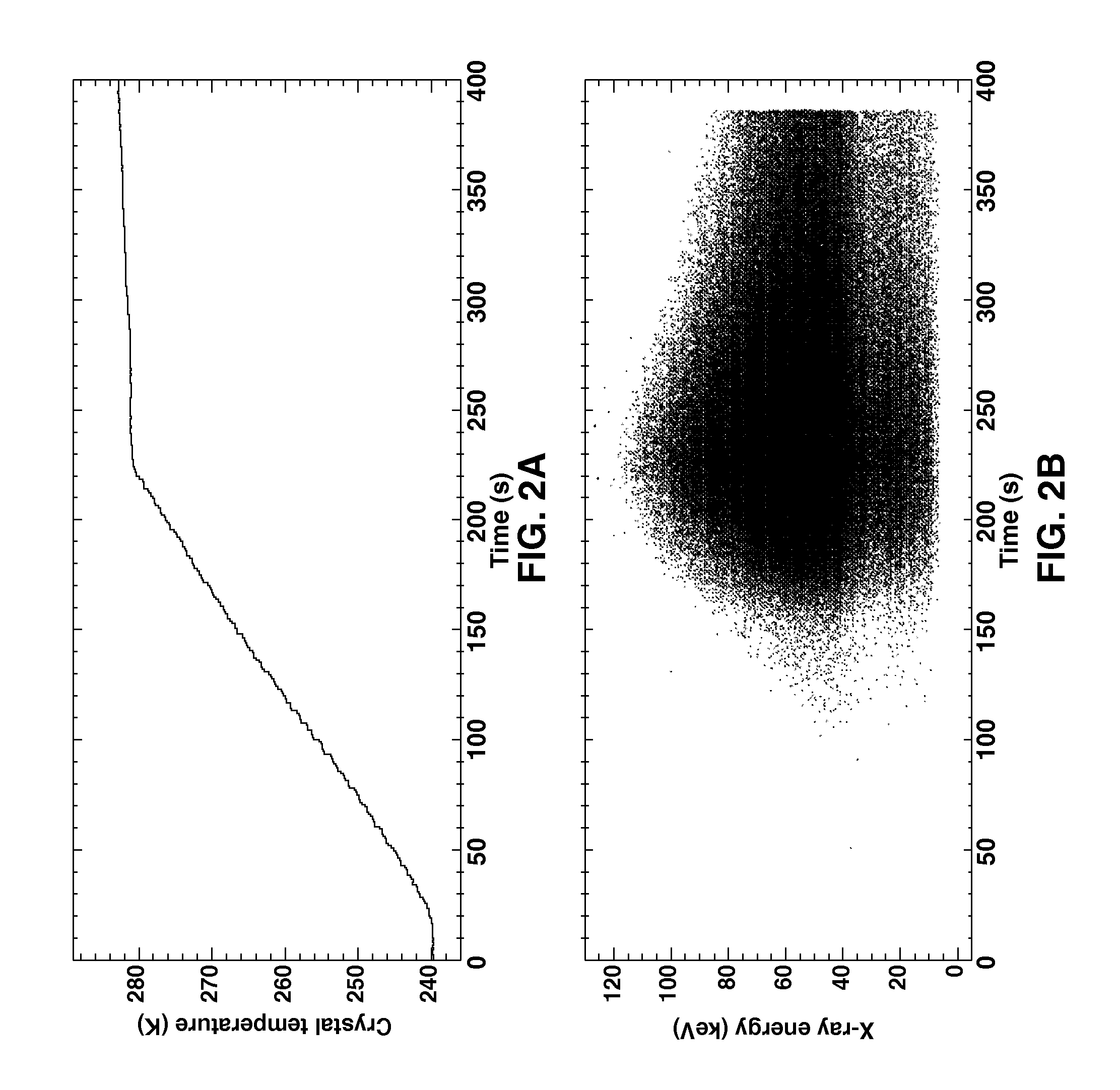 Method and apparatus for generating nuclear fusion using crystalline materials