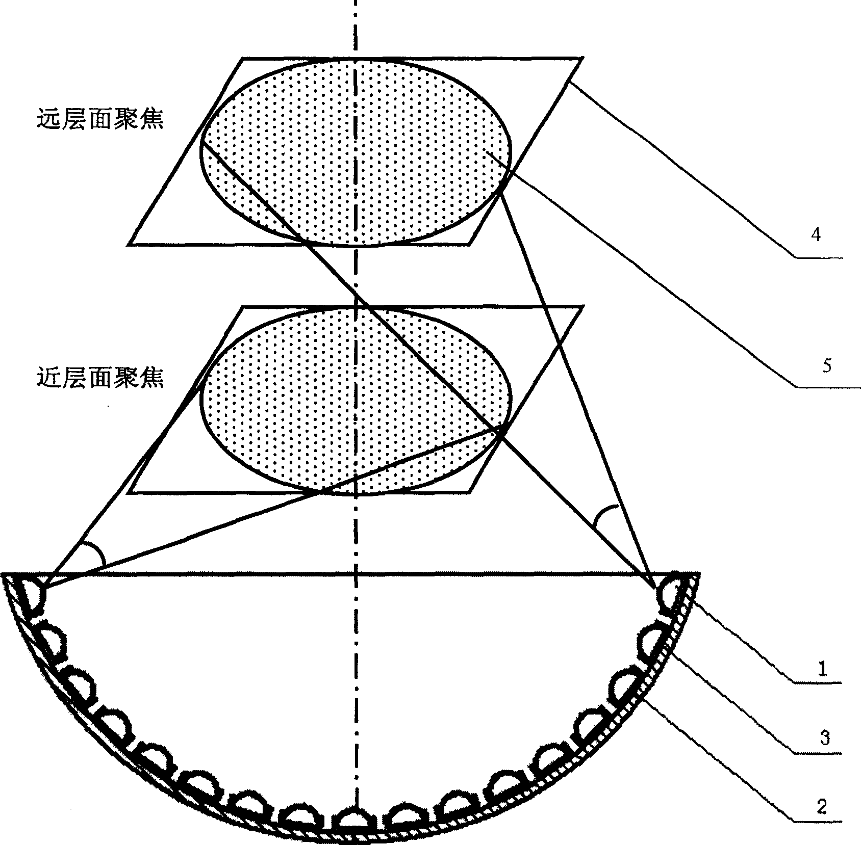 Phased focusing device